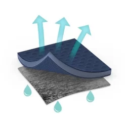 Contours Journey GO 5 Position Baby Carrier -Baby Care Deals Store GUEST 0d80a704 80d4 420b 856b 92a25f62784a