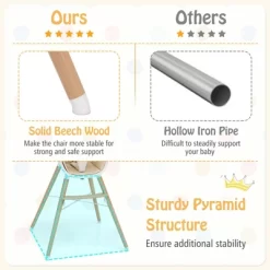 Babyjoy Baby High Chair Wooden Feeding Chair With 4-Gear Tray & Removable Cushion Beige/Grey -Baby Care Deals Store GUEST 3b59626e 435d 4d2e a1bd 8647480c9c58