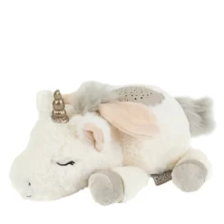 Pure Enrichment PureBaby Sound Sleepers Portable Sound Machine & Star Projector 17 Pure Enrichment PureBaby Sound Sleepers Portable Sound Machine & Star Projector -Baby Care Deals Store GUEST a9c3a389 81ed 4dcf 9a03 8e4161faea98