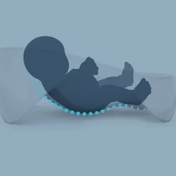 Angelcare Bath Tub - White -Baby Care Deals Store GUEST b38bab9c f6fc 499c bed0 53d04cb6f42e