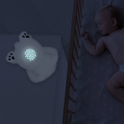 Pure Enrichment PureBaby Sound Sleepers Portable Sound Machine & Star Projector 1 Pure Enrichment PureBaby Sound Sleepers Portable Sound Machine & Star Projector