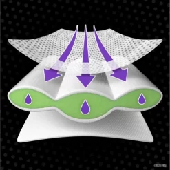 Pampers® Pampers Ninjamas Nighttime Boys' Underwear - (Select Size And Count) -Baby Care Deals Store GUEST fd5e7998 2072 448d bc4b 2c2e78c996ed